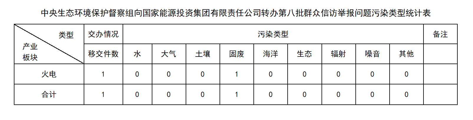 8363faea-97aa-4fb3-8cbc-5c4cc3c7b34f 8363faea-97aa-4fb3-8cbc-5c4cc3c7b34f