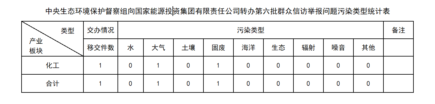 54941bb6-2e46-4434-9f38-ec7b2c7c9200 54941bb6-2e46-4434-9f38-ec7b2c7c9200
