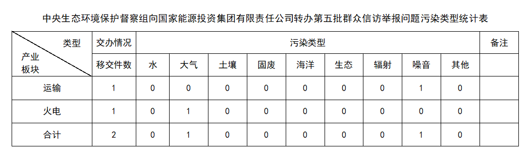 61b25b76-9714-408a-8a27-e9c4f92c8d86 61b25b76-9714-408a-8a27-e9c4f92c8d86