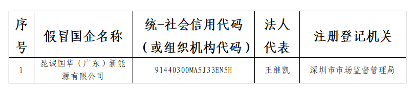 0dfb68e1310f48539a58fa1ea81db0cf 0dfb68e1310f48539a58fa1ea81db0cf
